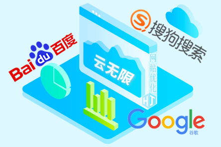 seo应该怎么做